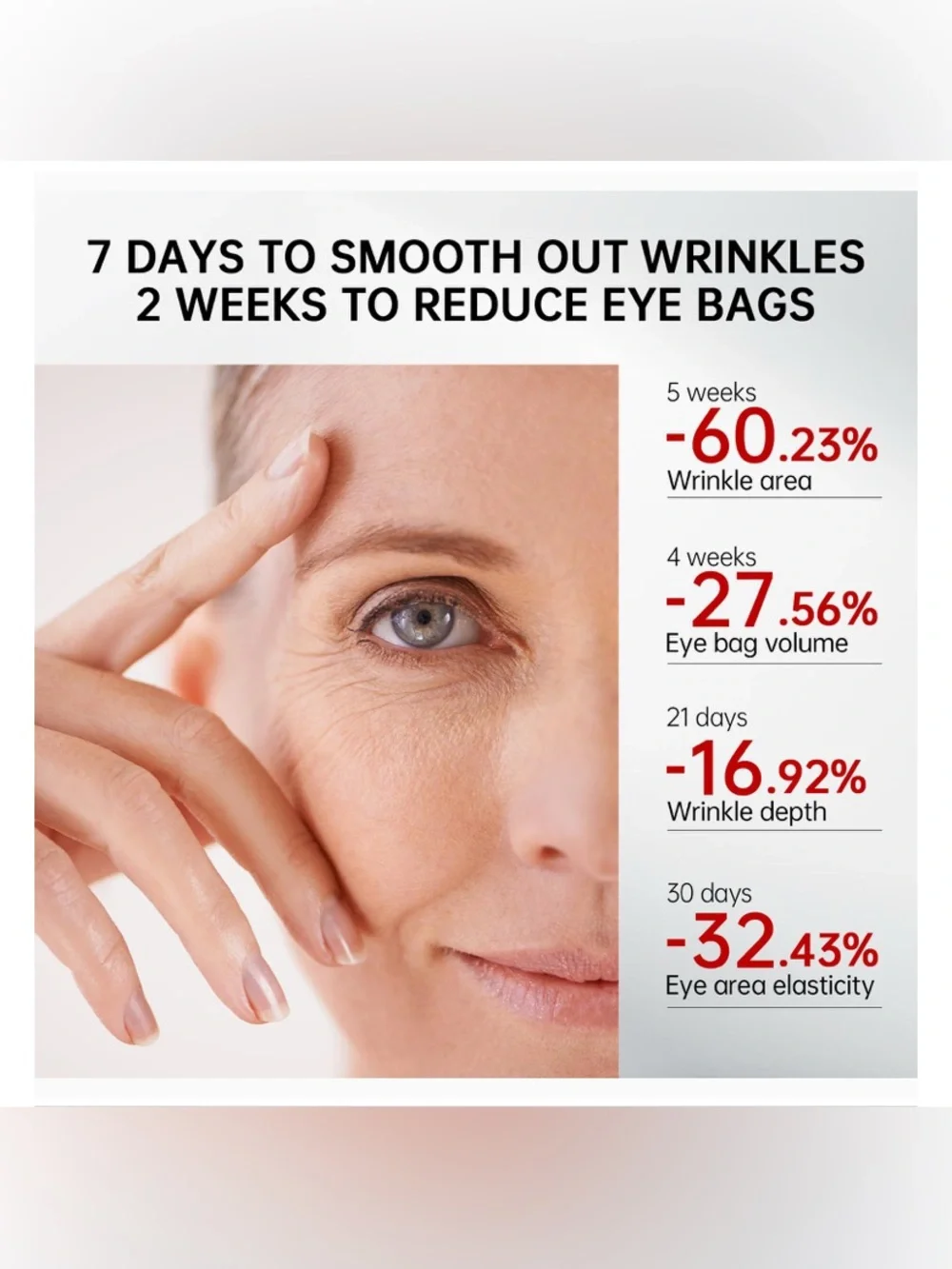 QQE Eye Serum 360° Roller with 5% Caffeine Retinal